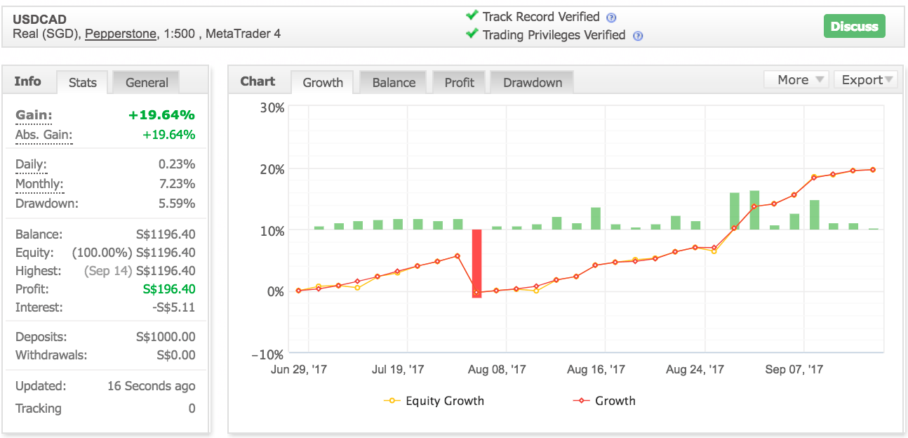 Screen Shot 2017-09-14 at 6.21.54 AM