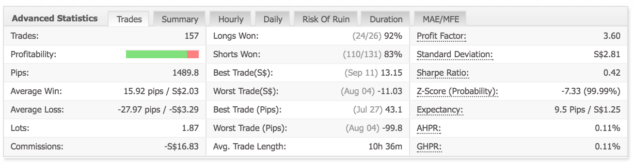 Screen Shot 2017-09-14 at 6.32.18 AM