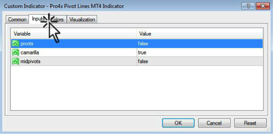 Pro4x Pivot Lines MT4 Indicator Settings