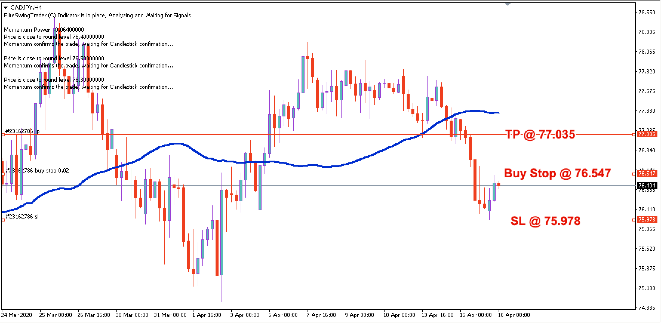 CAD/JPY Daily Price Forecast – 16th April 2020