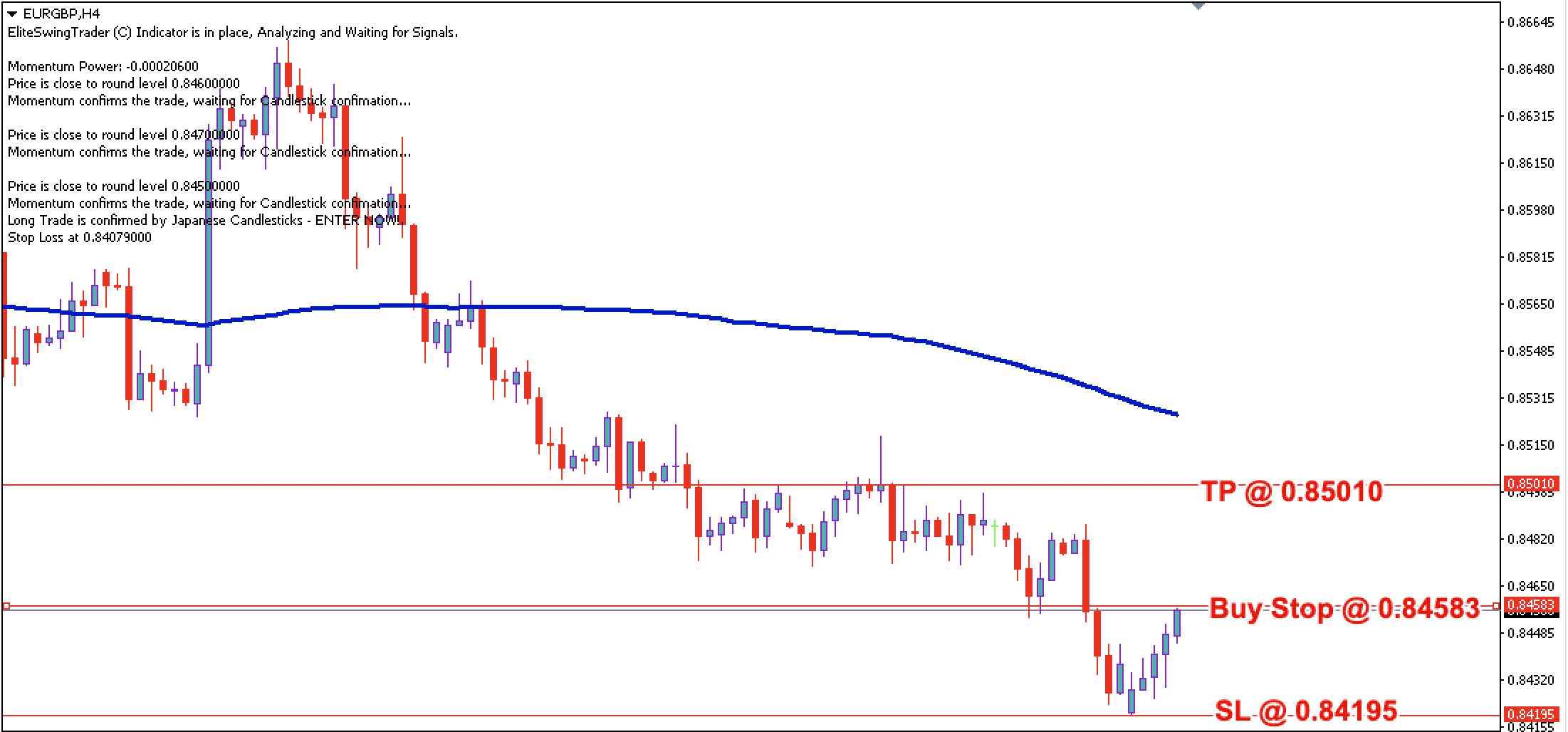 EUR/GBP Daily Price Forecast – 18th Oct 2021