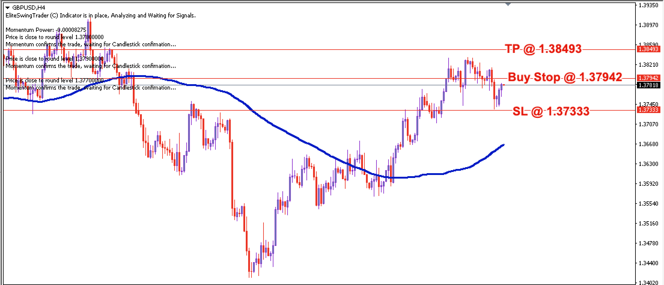 GBP/USD Daily Price Forecast – 25th Oct 2021