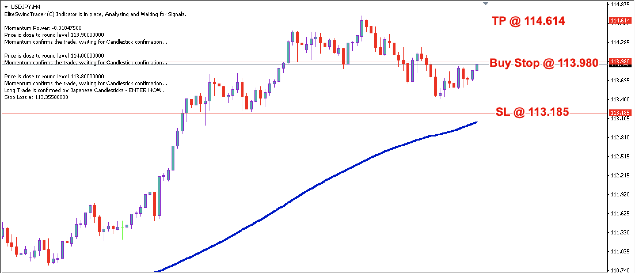 USD/JPY Daily Price Forecast – 26th Oct 2021