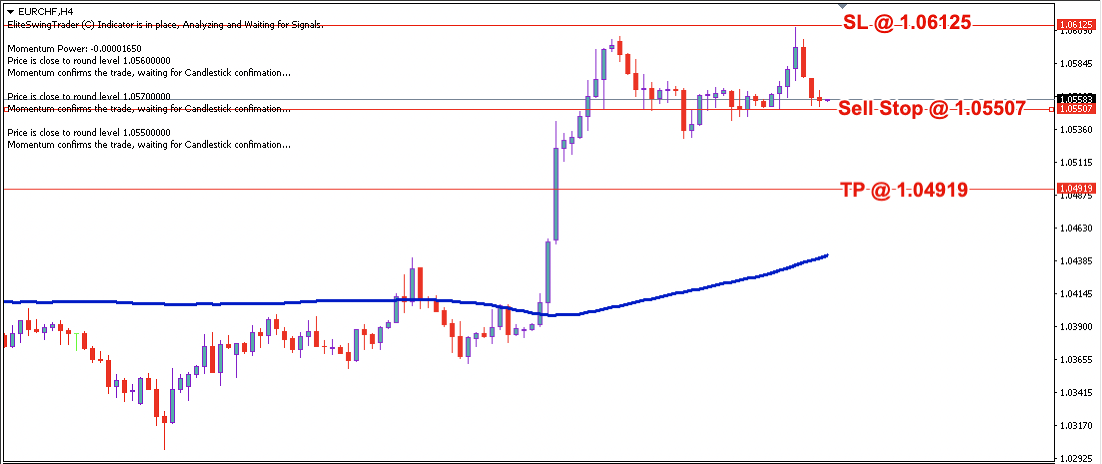 EUR/CHF Daily Price Forecast – 11th Feb 2021