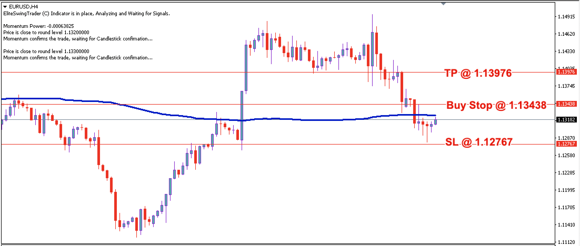 EUR/USD Daily Price Forecast – 15th Feb 2021