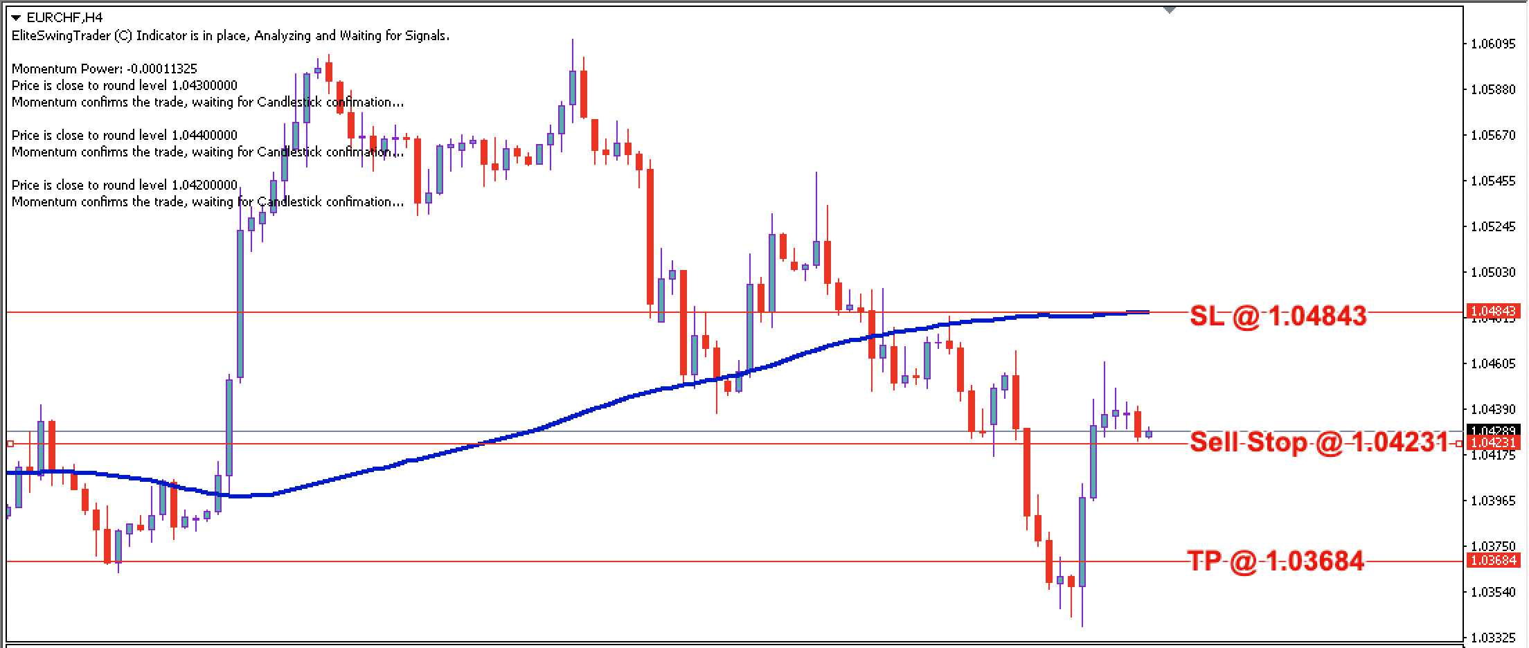 EUR/CHF Daily Price Forecast – 23rd Feb 2021