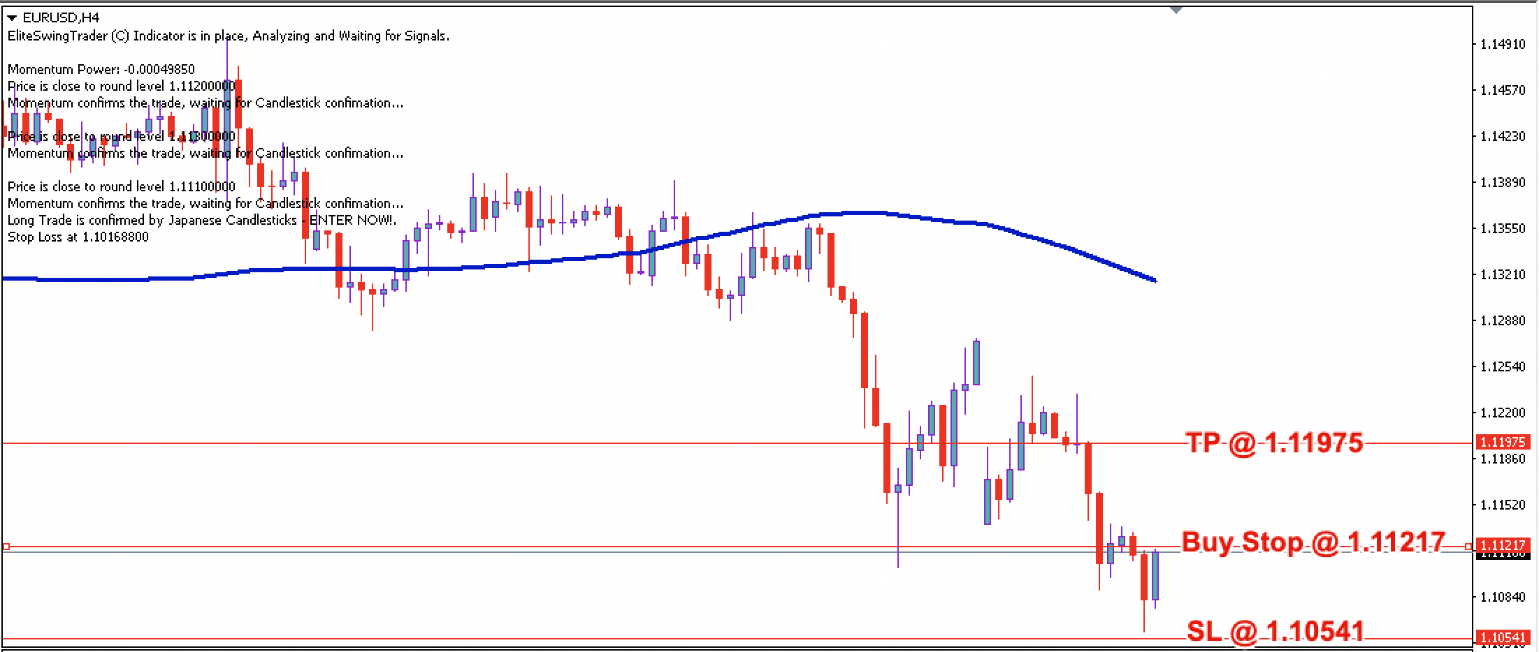 EUR/USD Daily Price Forecast – 2nd March 2021