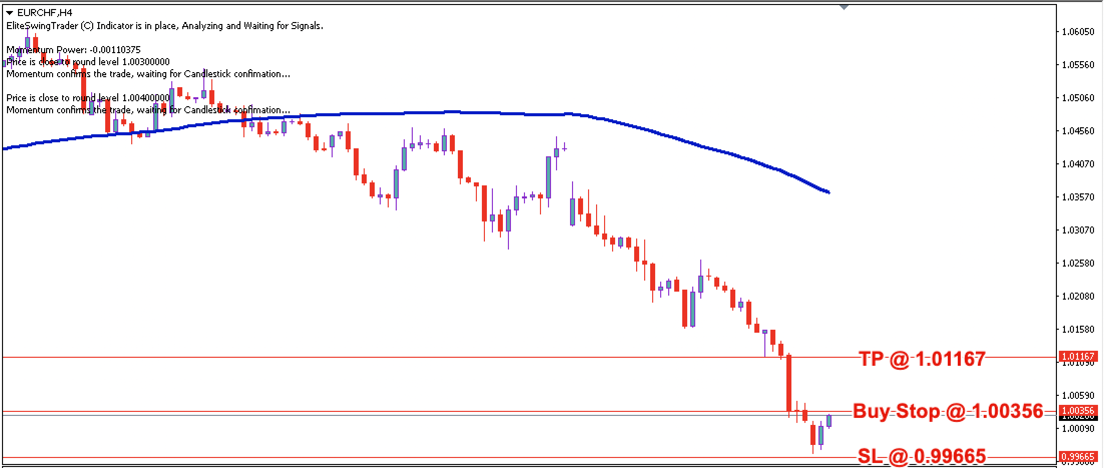 EUR/CHF Daily Price Forecast – 7th March 2021