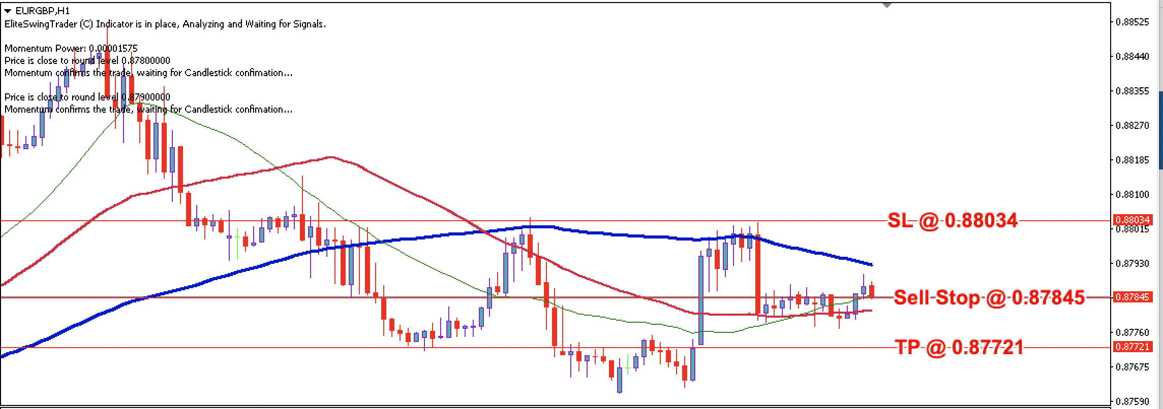EUR/GBP Daily Price Forecast – 31st Jan 2023