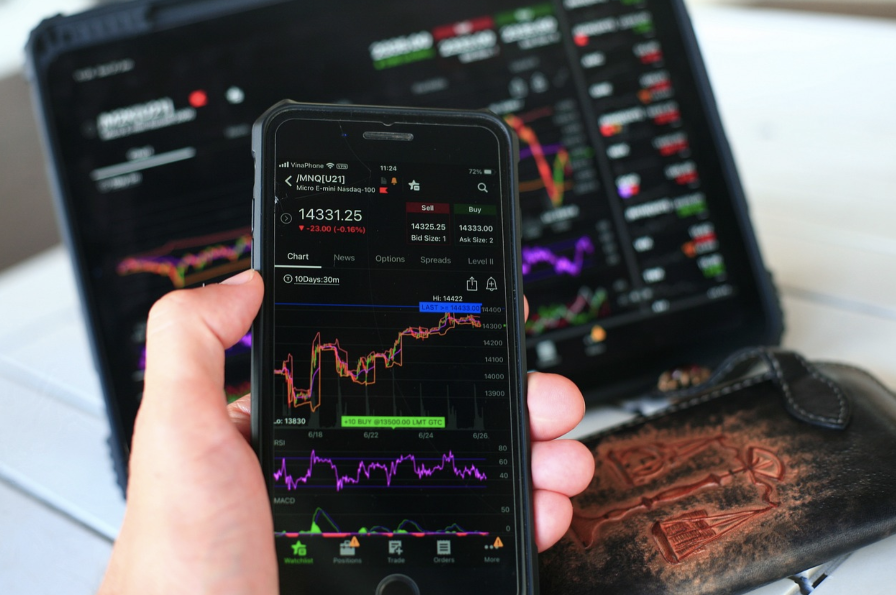 Forex Broker Welcome Bonus Advanced Forex Strategies