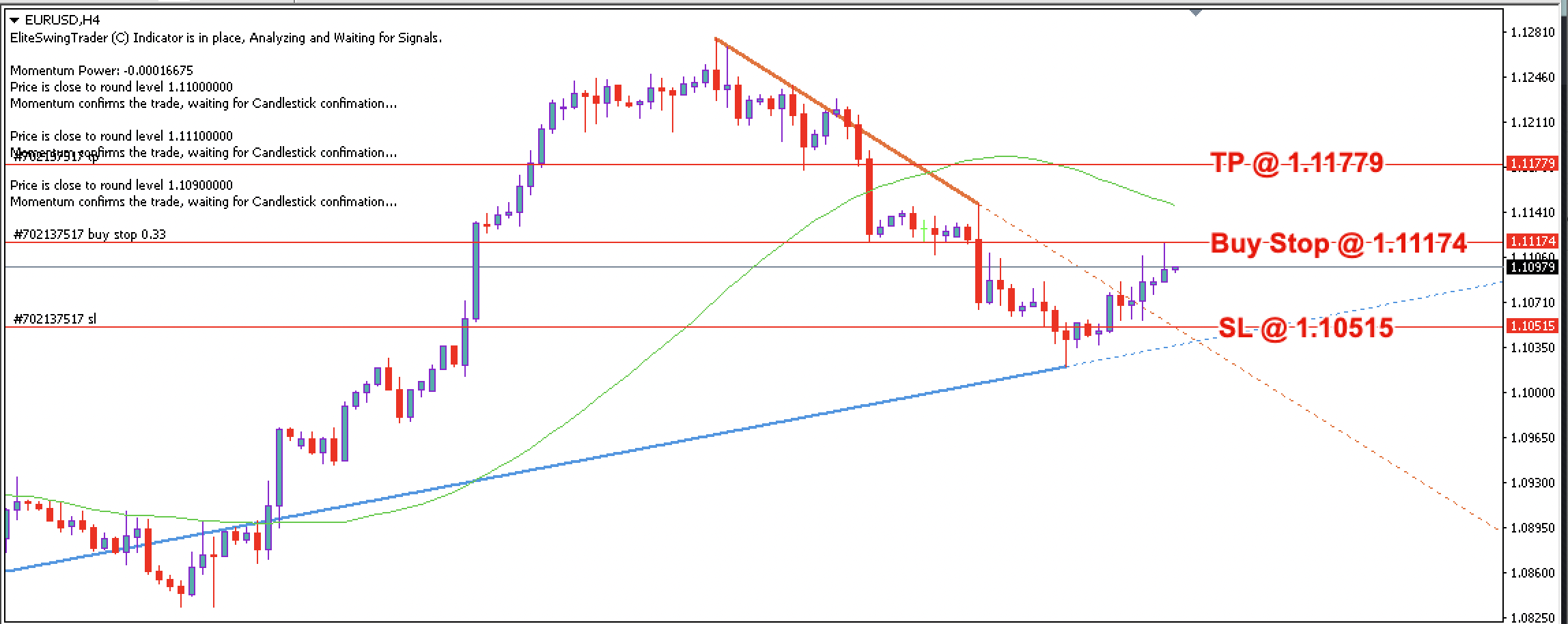 EUR/USD Daily Price Forecast – 27th July 2023