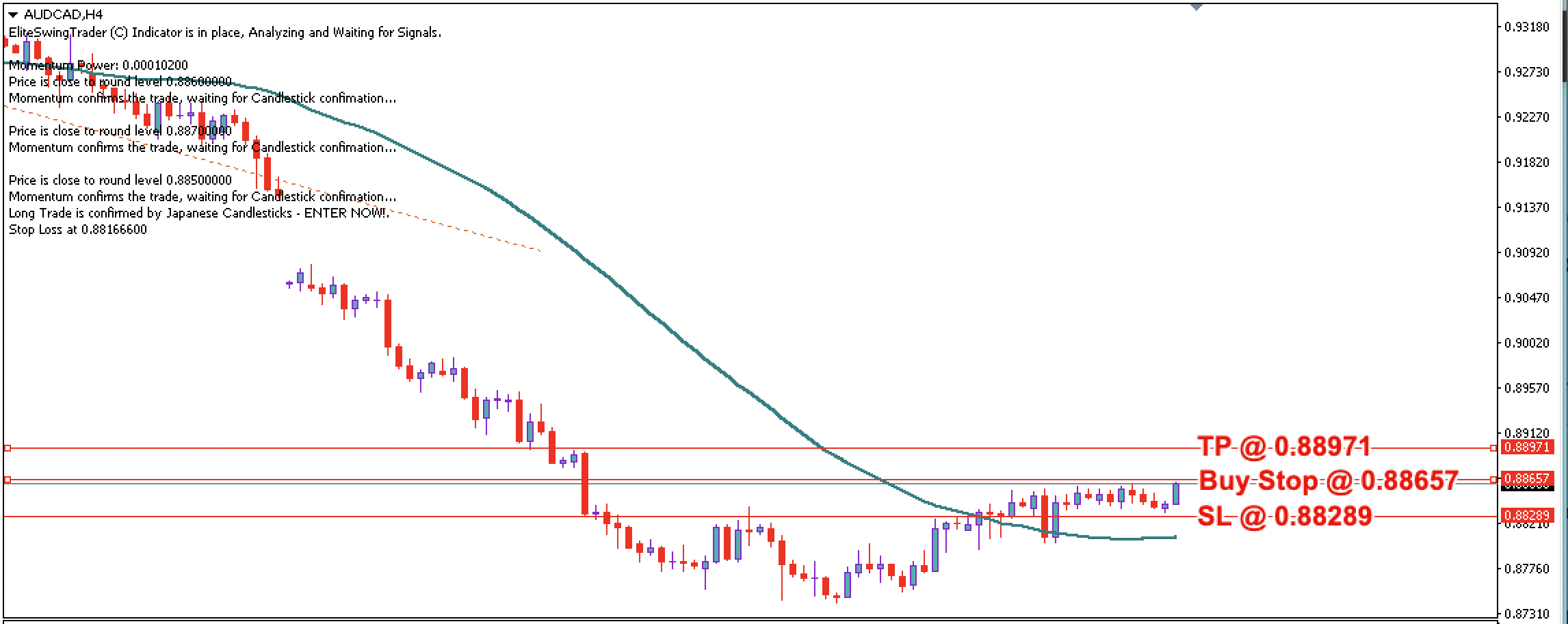 AUD/CAD Daily Price Forecast – 6th July 2023