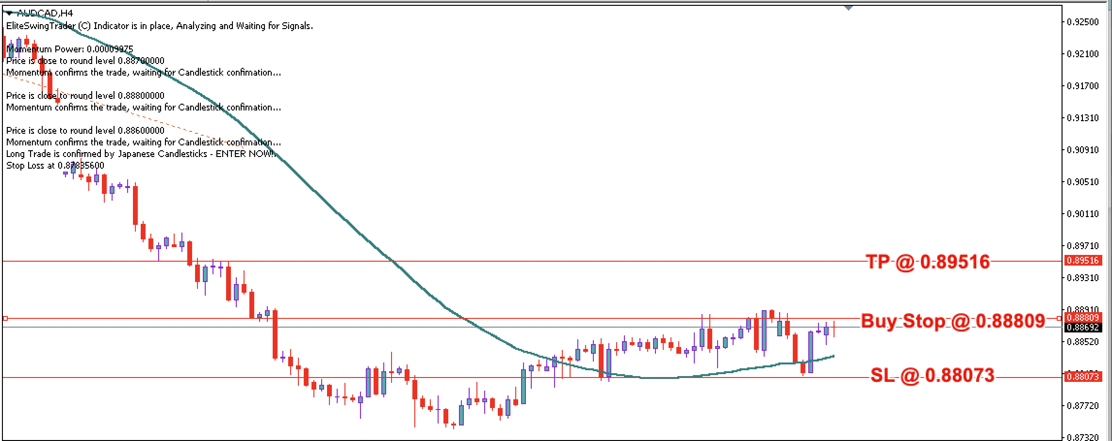 AUD/CAD Daily Price Forecast – 11th July 2023