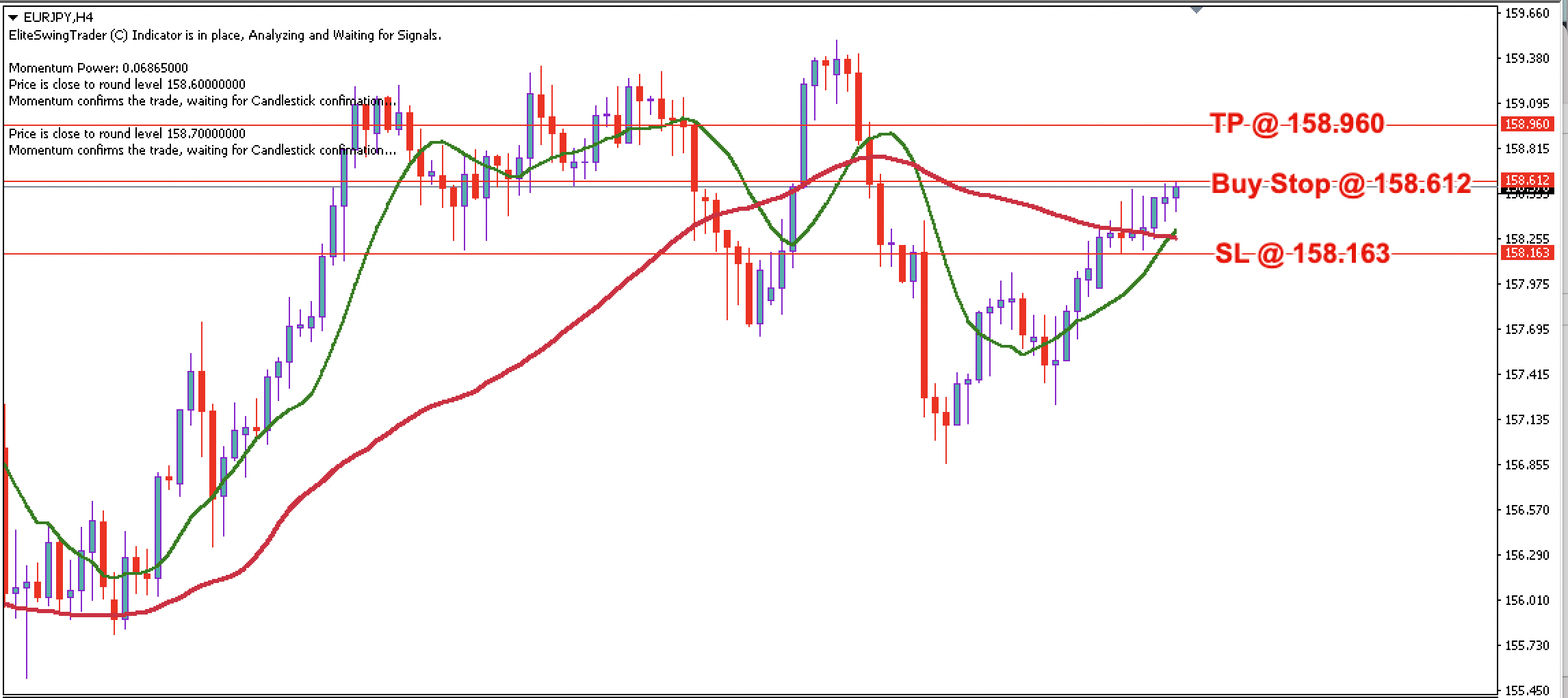 EUR/JPY Daily Price Forecast – 29th August 2023