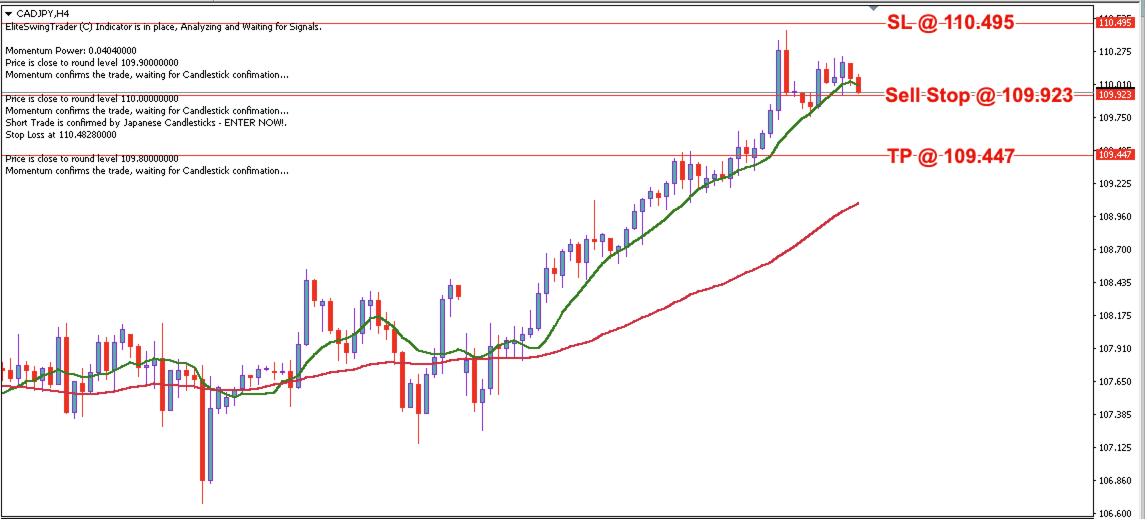CAD/JPY Daily Price Forecast – 21st September 2023