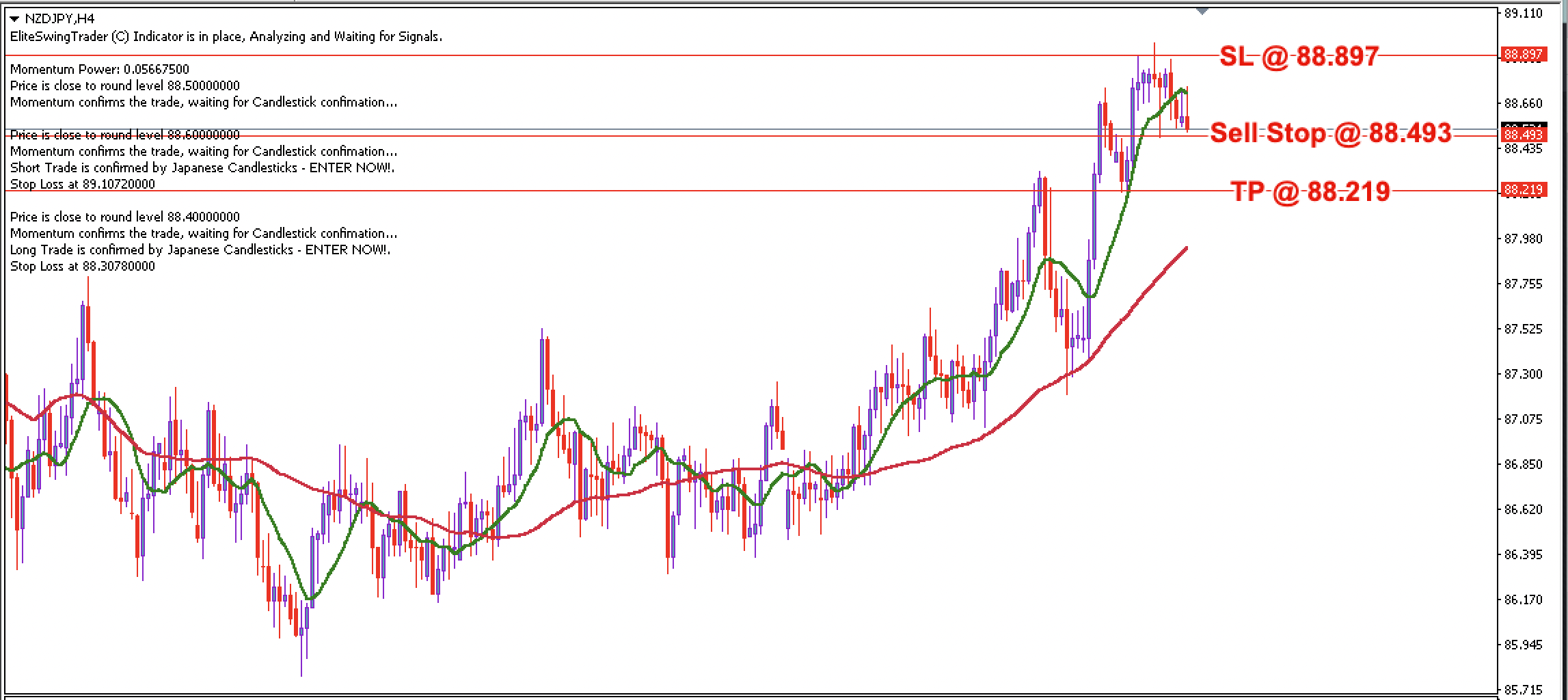 NZD/JPY Daily Price Forecast – 27th September 2023