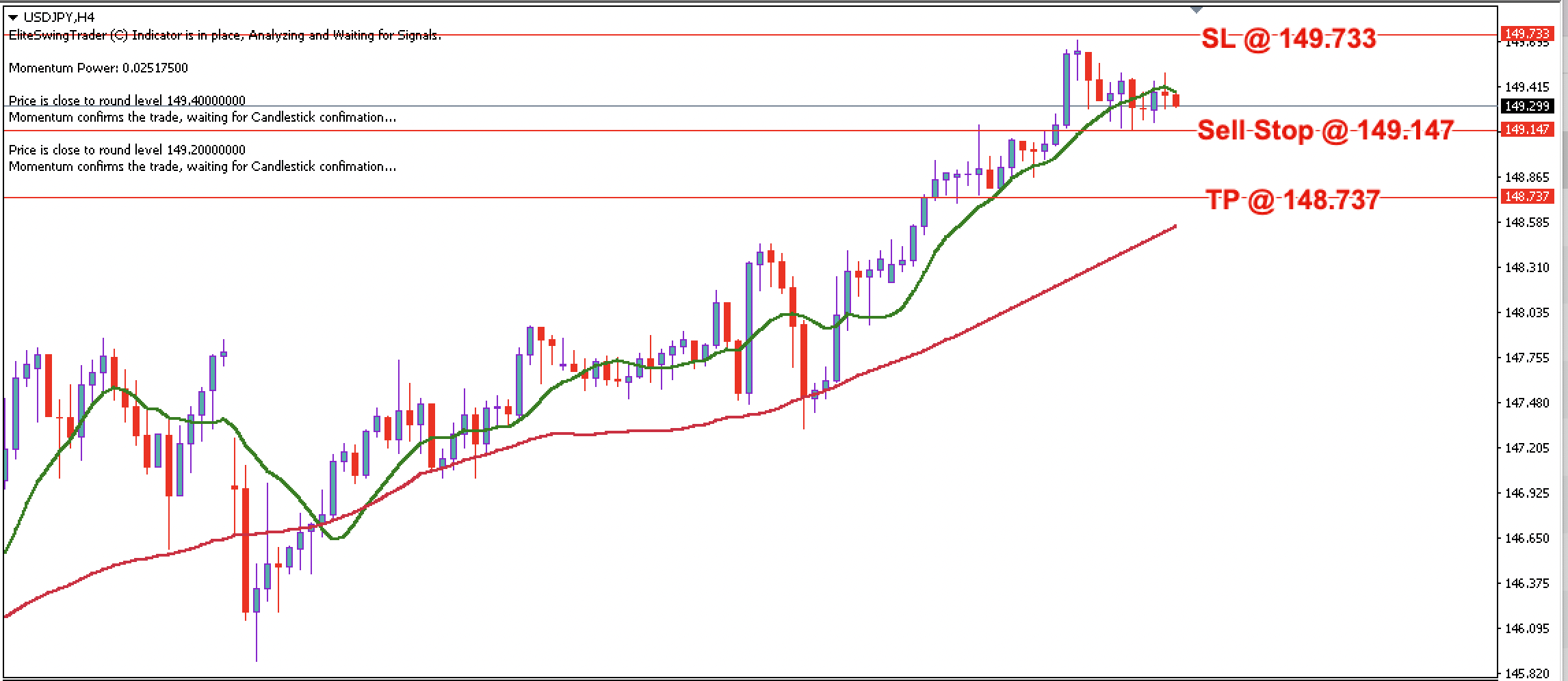 USD/JPY Daily Price Forecast – 29th September 2023