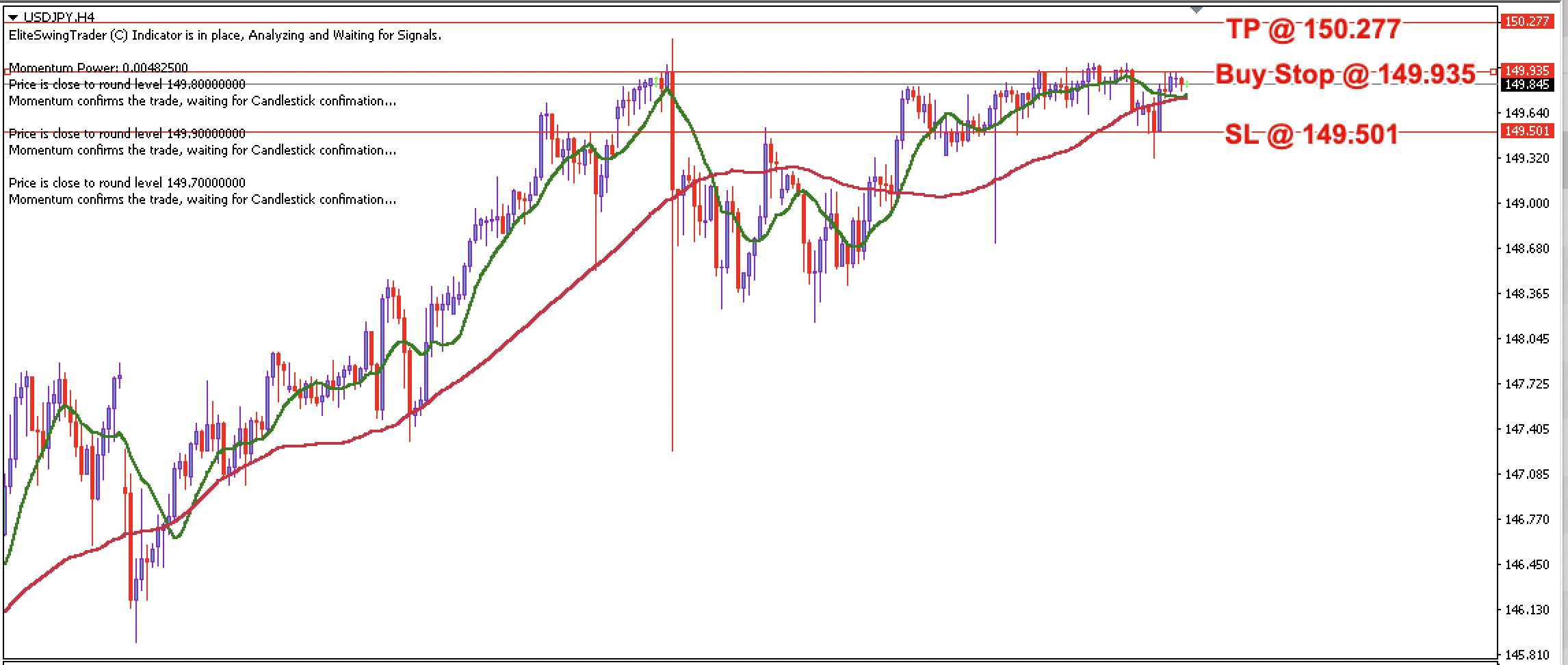 USD/JPY Daily Price Forecast – 25th October 2023