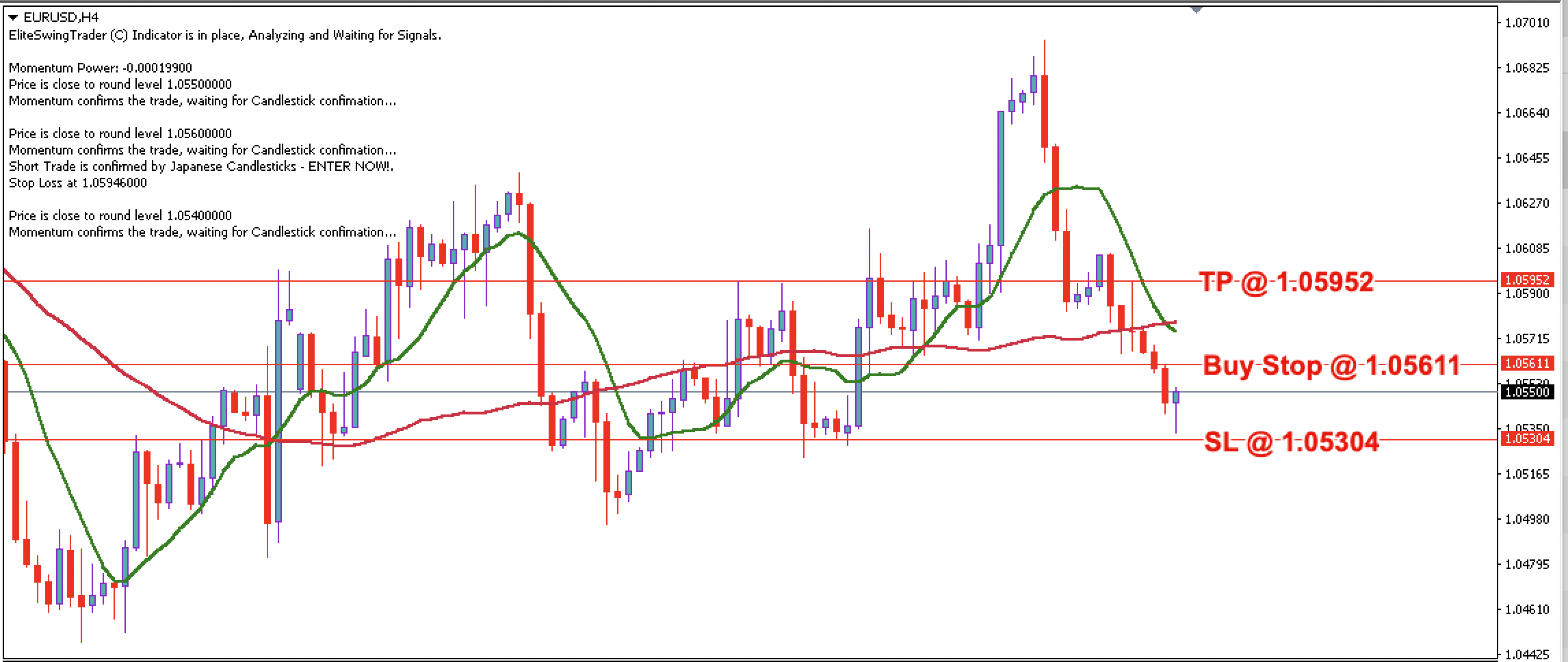 EUR/USD Daily Price Forecast – 26th October 2023
