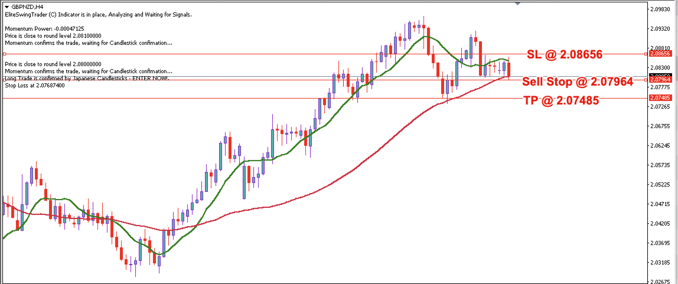 GBP/NZD Daily Price Forecast – 27th October 2023