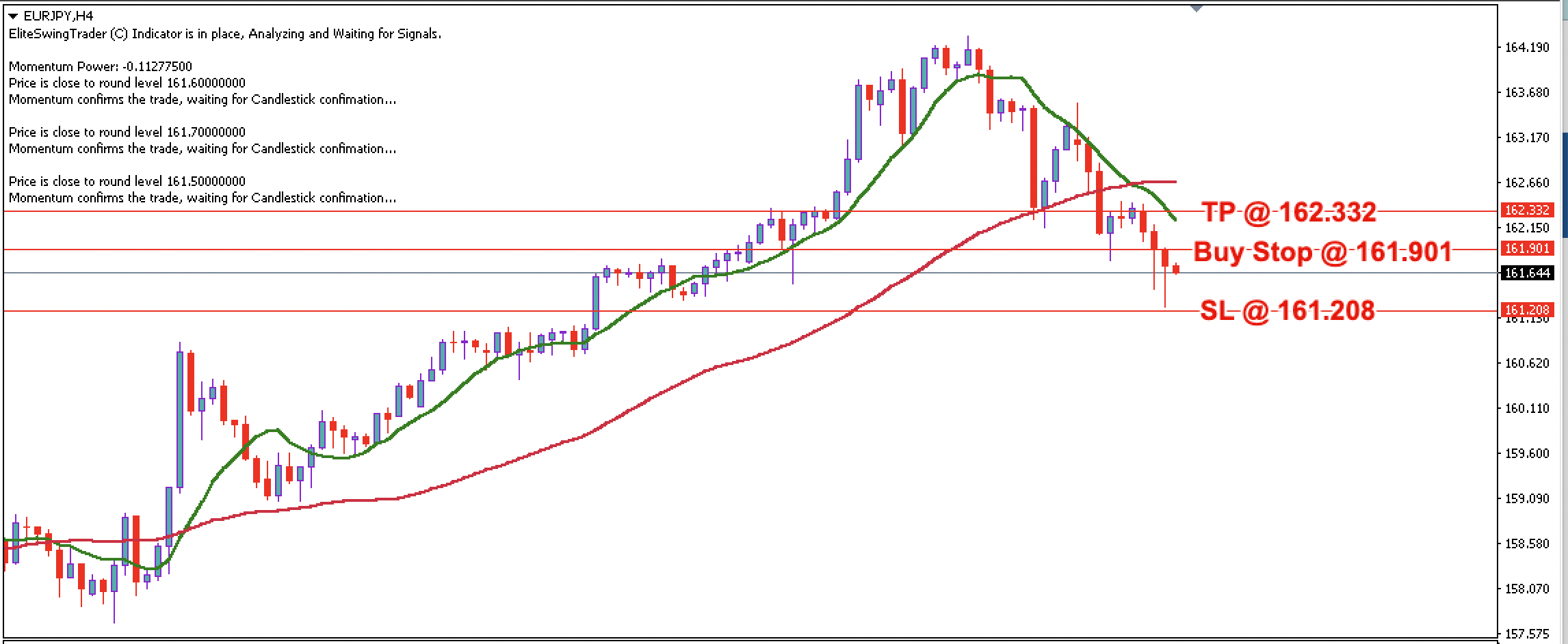 EUR/JPY Daily Price Forecast – 21st November 2023