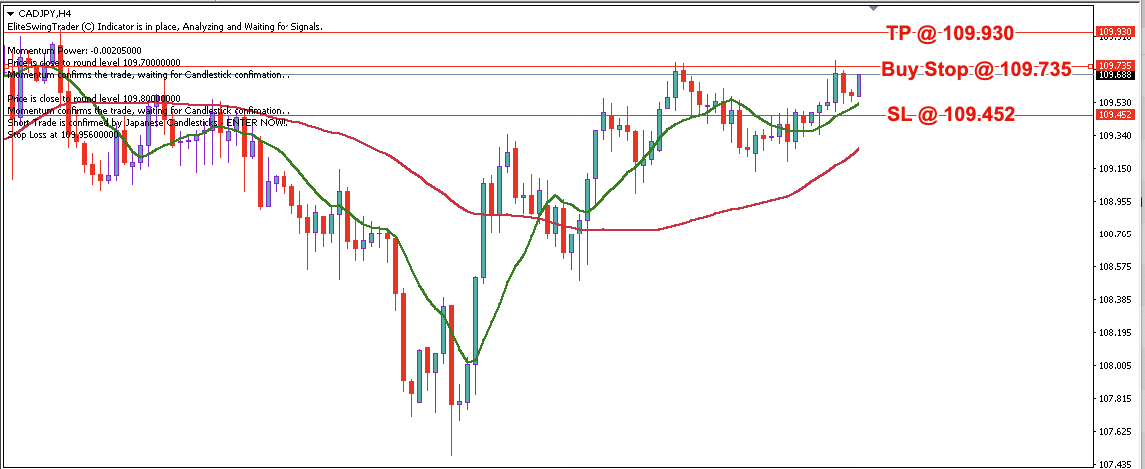 cad-jpy-daily-price-forecast-10th-november-2023