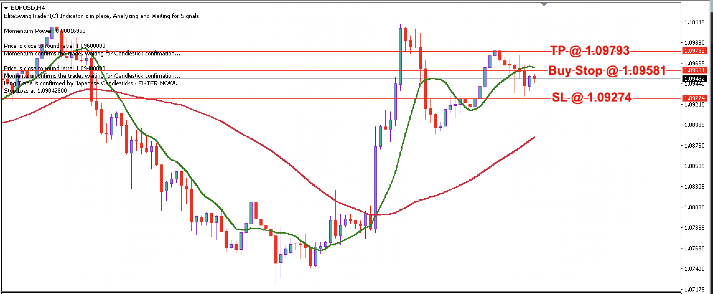 EUR/USD Daily Price Forecast – 21st December 2023
