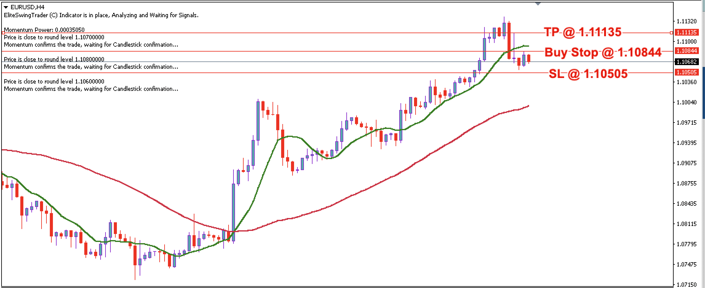 EUR/USD Daily Price Forecast – 29th December 2023