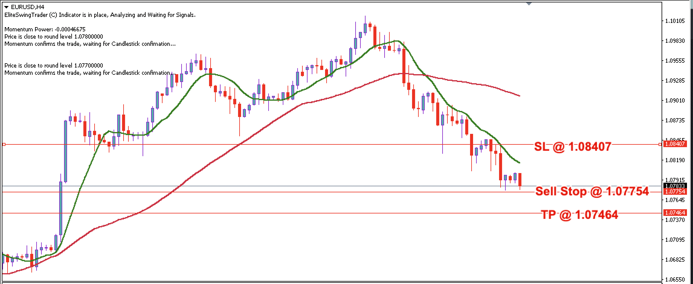 EUR/USD Daily Price Forecast – 6th December 2023