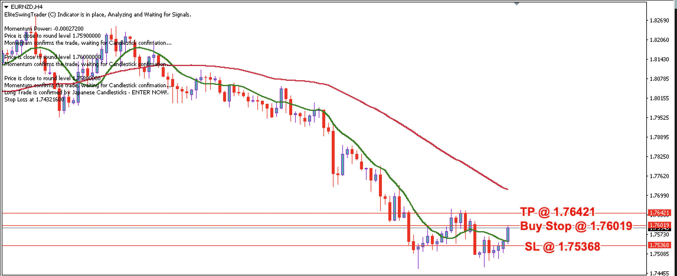 GBP/USD Daily Price Forecast – 7th December 2023
