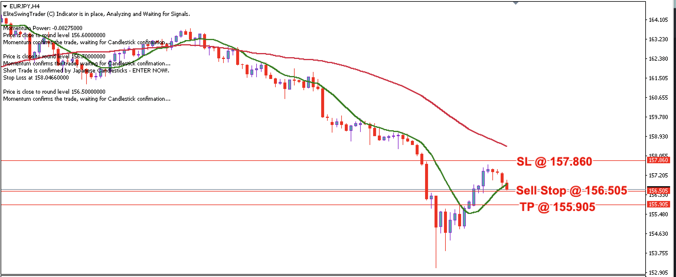 eur-jpy-daily-price-forecast-12th-december-2023