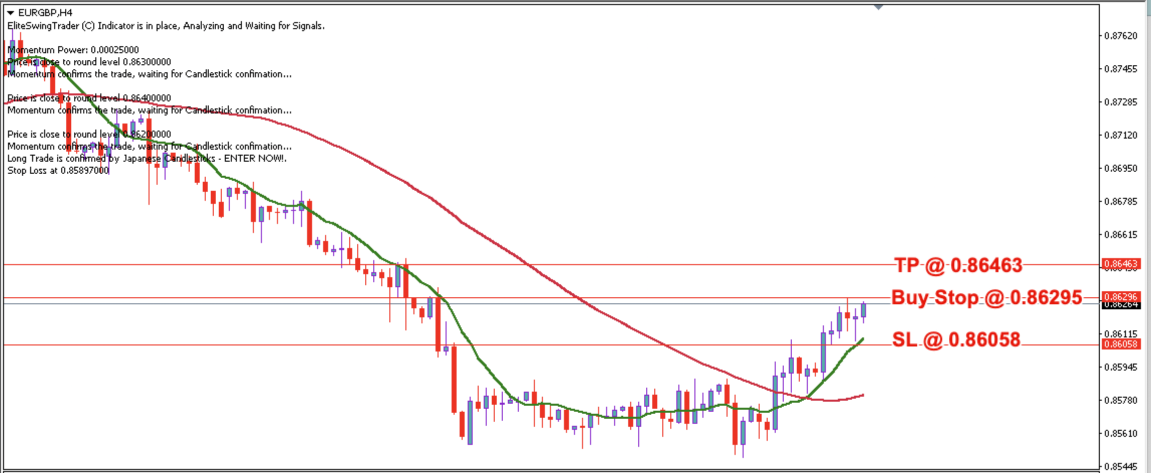EUR/GBP Daily Price Forecast – 14th December 2023