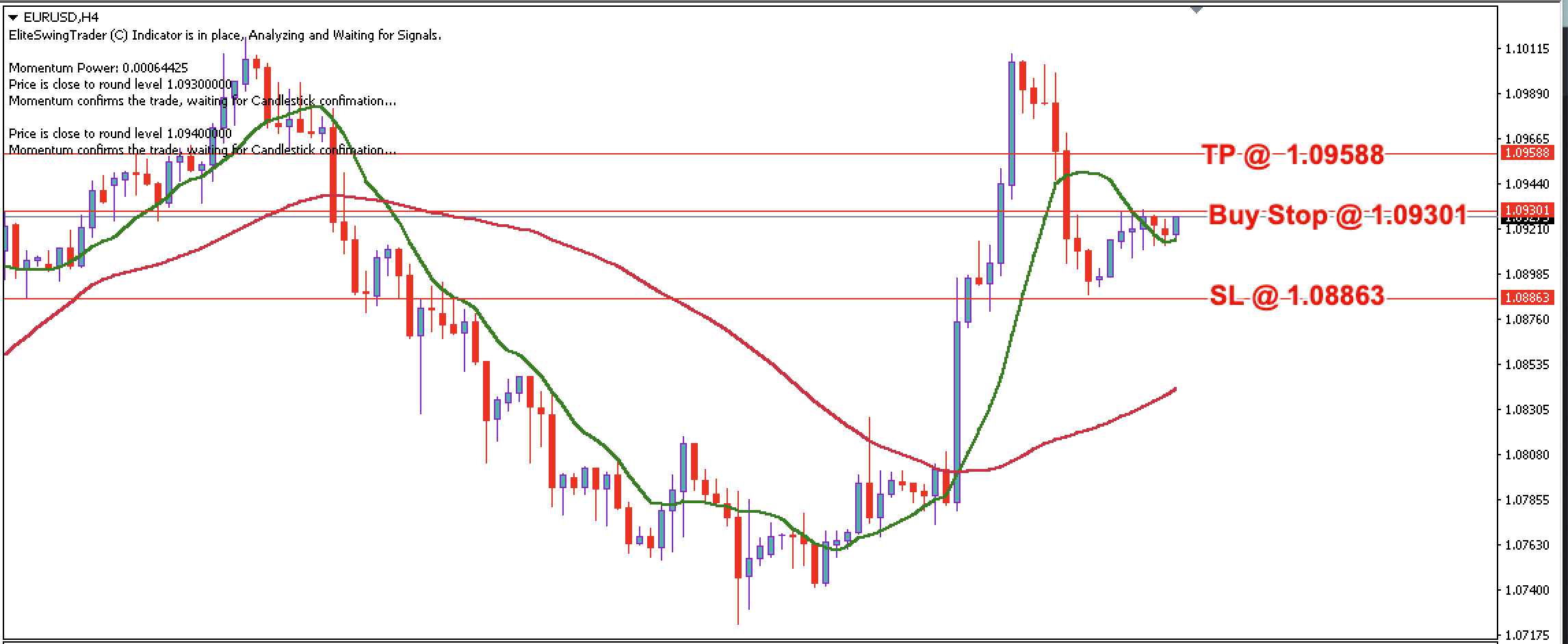EUR/USD Daily Price Forecast – 19th December 2023