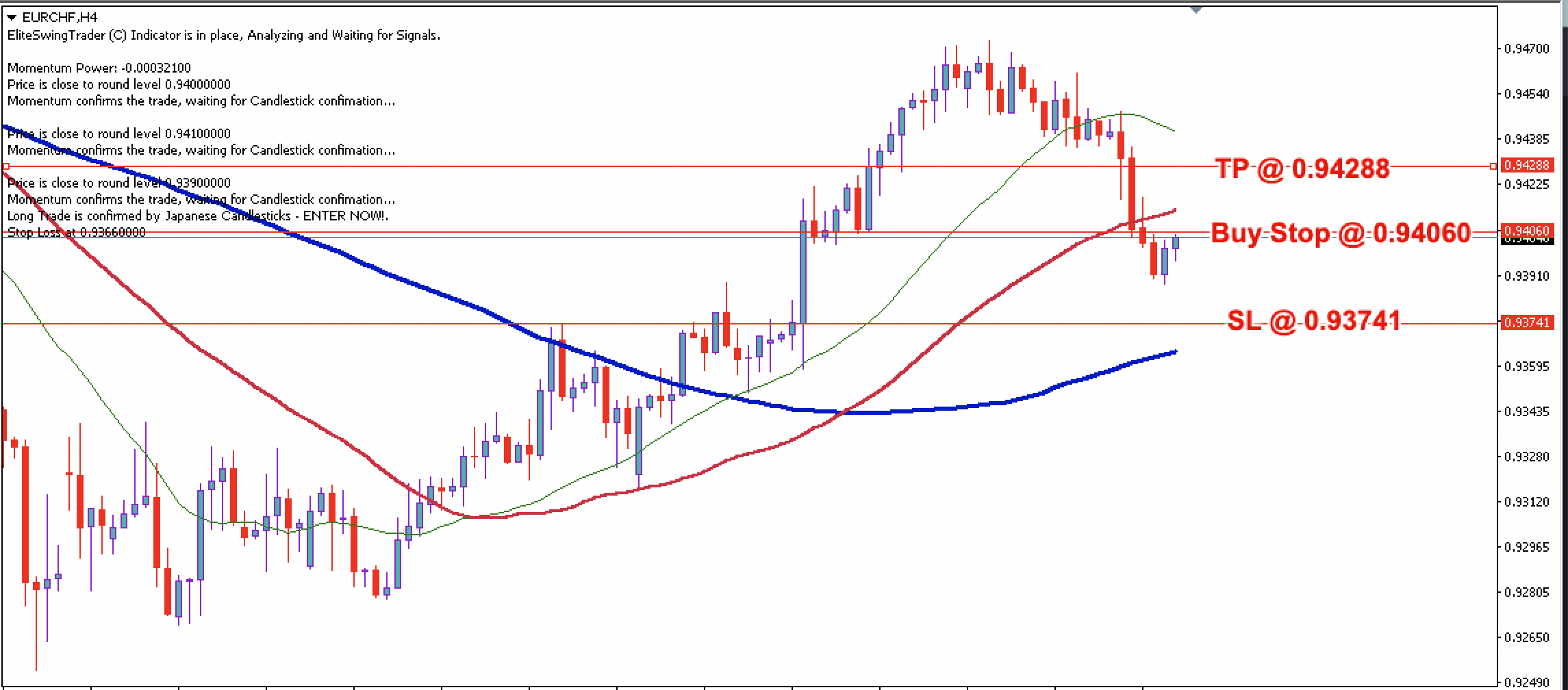 EUR/JPY Daily Price Forecast – 25th January 2024