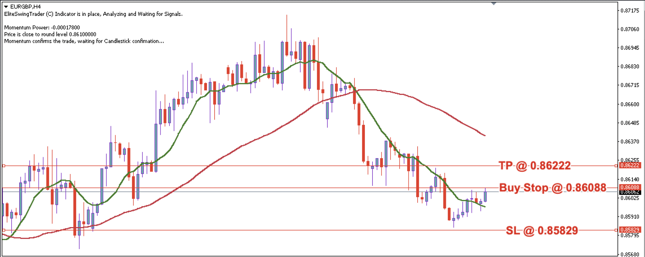 EUR/GBP Daily Price Forecast – 10th January 2024
