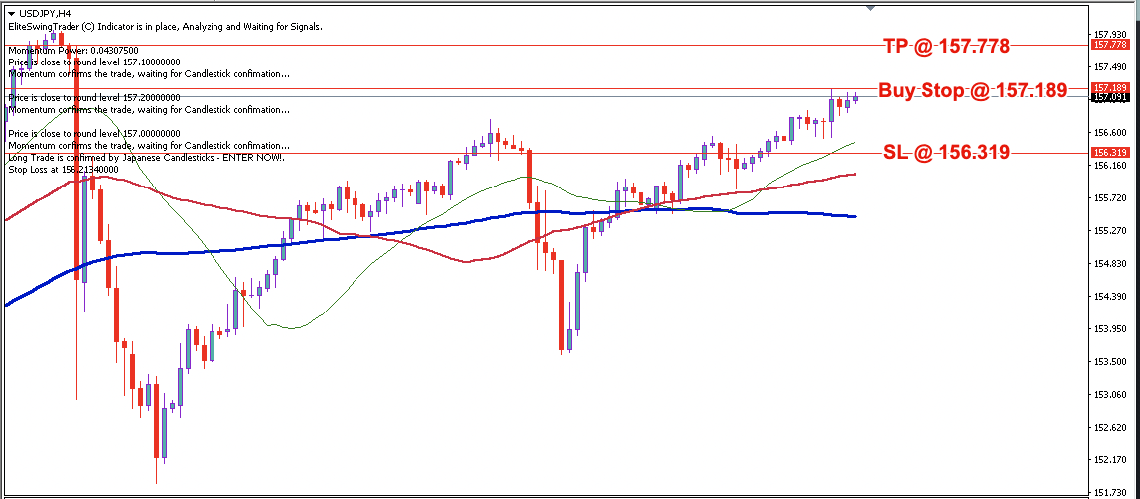 USD/JPY Daily Price Forecast – 24th May 2024