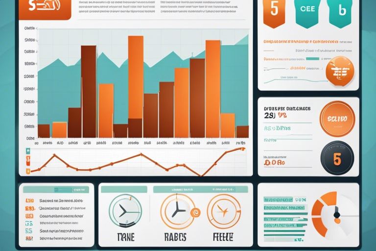 Top 5 Free Forex Indicators Every Trader Should Know About | Advanced ...