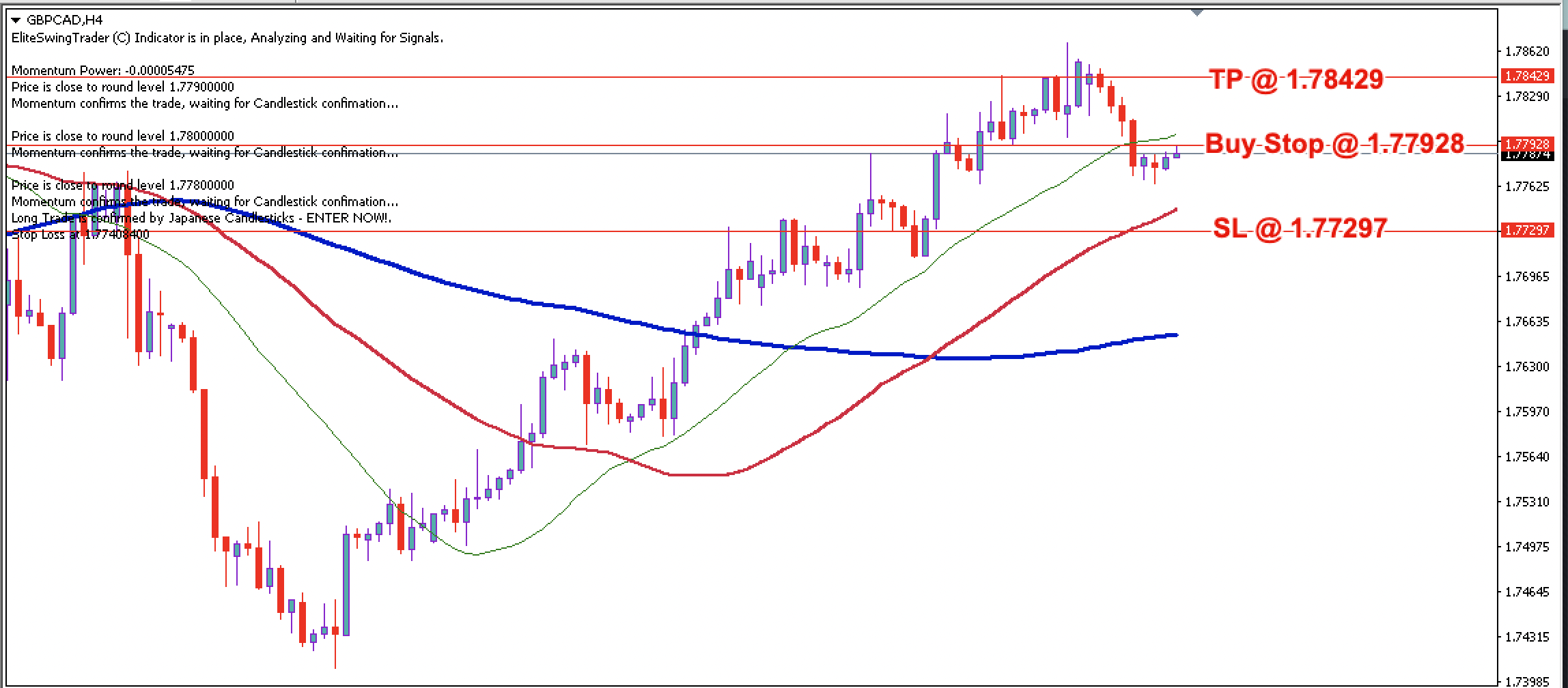GBP/CAD Daily Price Forecast – 27th August 2024