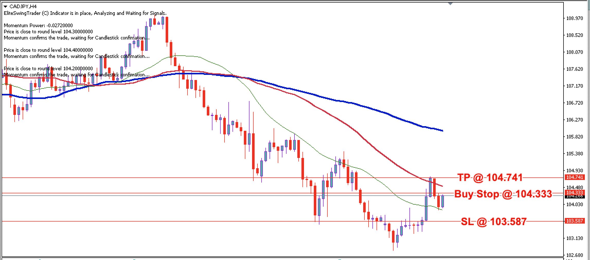 CAD/JPY Daily Price Forecast – 18th September 2024
