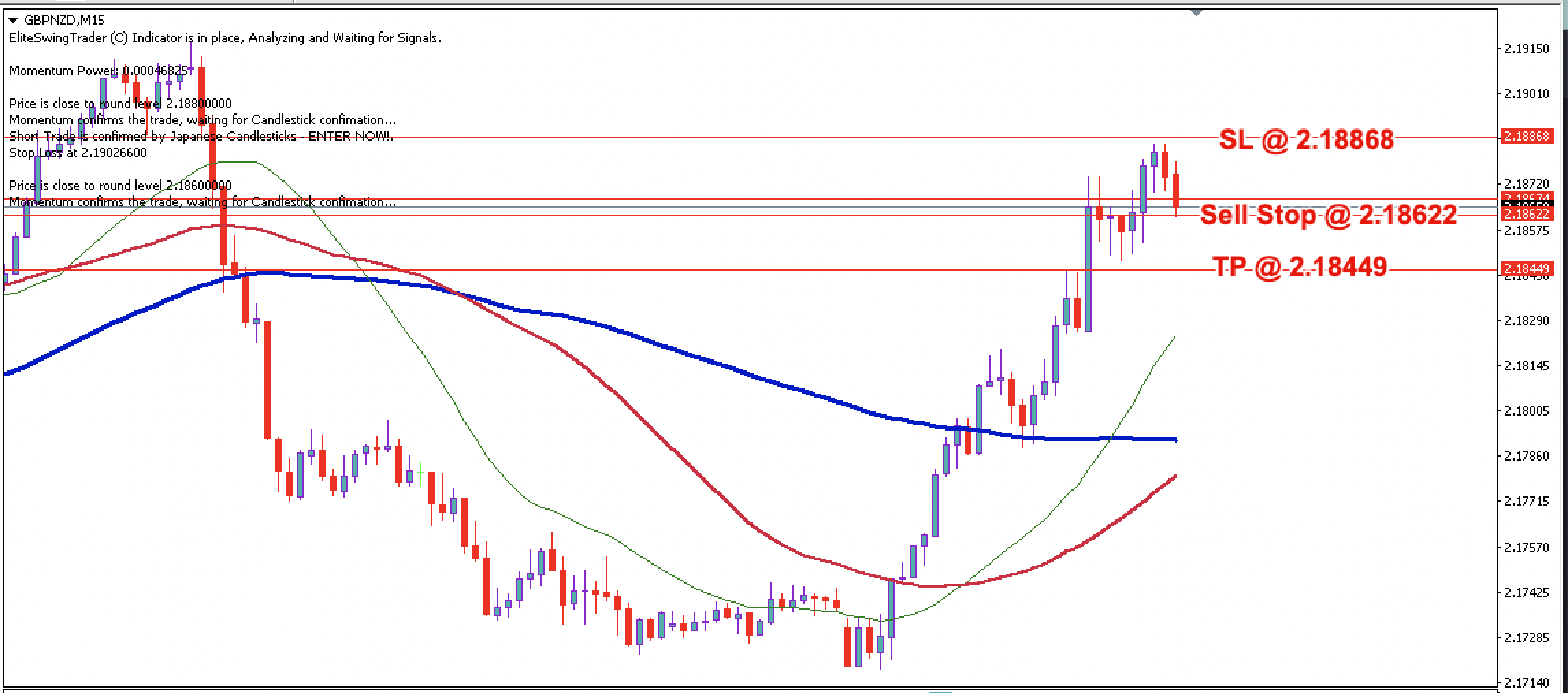 GBP/JPY Daily Price Forecast – 10th December 2024
